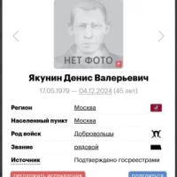 Yakunin Denis Valerevich