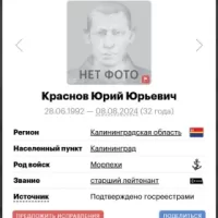 Krasnov Yuriy Yurevich
