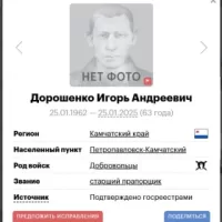Doroshenko Igor Andreevich