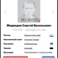 Medvedev Sergey Vasilevich