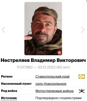 Nestrelyaev Vladimir Viktorovich