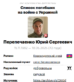 Perepechaenko Yuriy Sergeevich