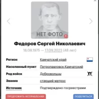 Fedorov Sergey Nikolaevich