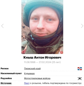 Knysh Anton Igorevich
