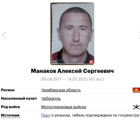 Манаков Алексей Сергеевич