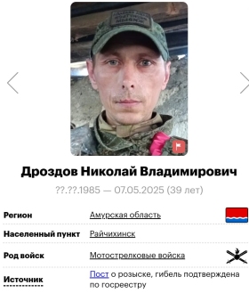 Drozdov Nikolay Vladimirovich
