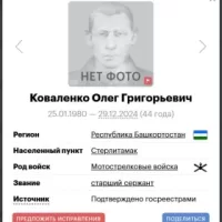 Kovalenko Oleg Grigorevich