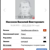 Nasonov Vasiliy Viktorovich