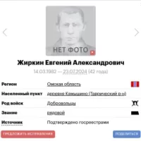 Zhirkin Evgeniy Aleksandrovich
