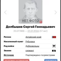 Dolbyshev Sergey Gennadevich