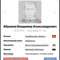Abramov Vladimir Aleksandrovich