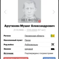 Arutyunyan Musheg Aleksandrovich