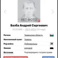 Bazba Andrey Sergeevich