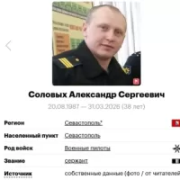 Соловых Александр Сергеевич