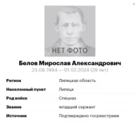Белов Мирослав Александрович