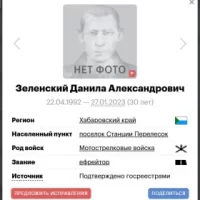 Zelenskiy Danila Aleksandrovich
