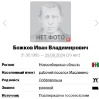Bozhkov Ivan Vladimirovich