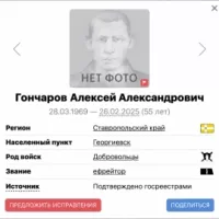 Goncharov Aleksey Aleksandrovich