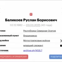Баликоев Руслан Борисович