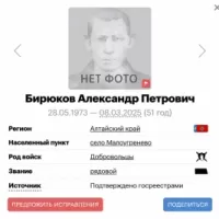 Biryukov Aleksandr Petrovich