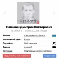 Palshin Dmitriy Viktorovich