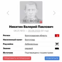 Nikitin Valeriy Pavlovich