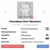 Chiknaykin Oleg Ivanovich