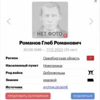 Romanov Gleb Romanovich