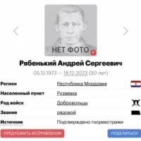Ryabenkiy Andrey Sergeevich