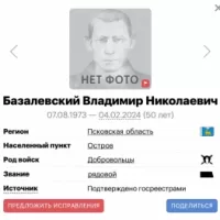 Bazalevskiy Vladimir Nikolaevich