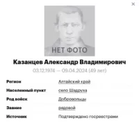 Kazantsev Aleksandr Vladimirovich