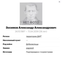 Zosimov Aleksandr Aleksandrovich