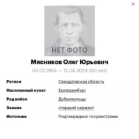 Myasnikov Oleg Yurevich