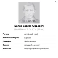 Belov Vadim Yurevich