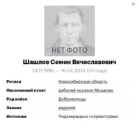 Shashlov Semen Vyacheslavovich