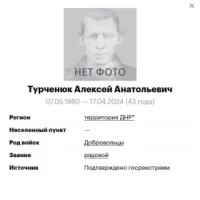 Turchenyuk Aleksey Anatolevich