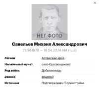 Savelev Mikhail Aleksandrovich