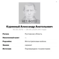 Kurinnyy Aleksandr Anatolevich