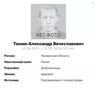 Tyunin Aleksandr Vyacheslavovich