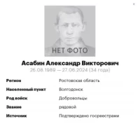 Asabin Aleksandr Viktorovich