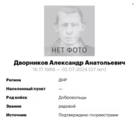 Dvornikov Aleksandr Anatolevich