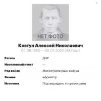 Kovtun Aleksey Nikolaevich