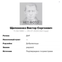 Shcheponenko Viktor Sergeevich