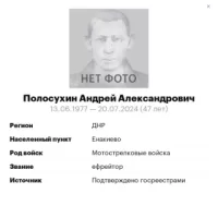 Polosukhin Andrey Aleksandrovich