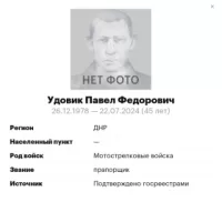 Udovik Pavel Fedorovich