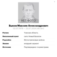 Bykov Maksim Aleksandrovich