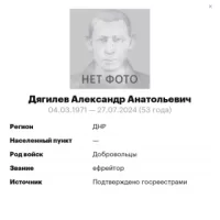 Dyagilev Aleksandr Anatolevich