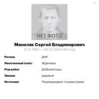 Manelyak Sergey Vladimirovich