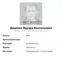 Dedenko Eduard Anatolevich