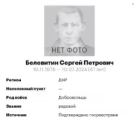 Belevitin Sergey Petrovich